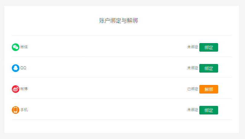 WordPress QQ/微博/微信/钉钉/手机登录插件