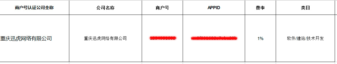 腾讯官方微信H5支付申请全攻略