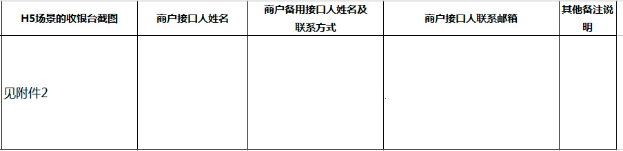 腾讯官方微信H5支付申请全攻略
